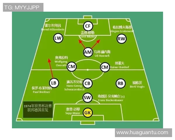 上海足球队中路突破的战术分析与成效评估